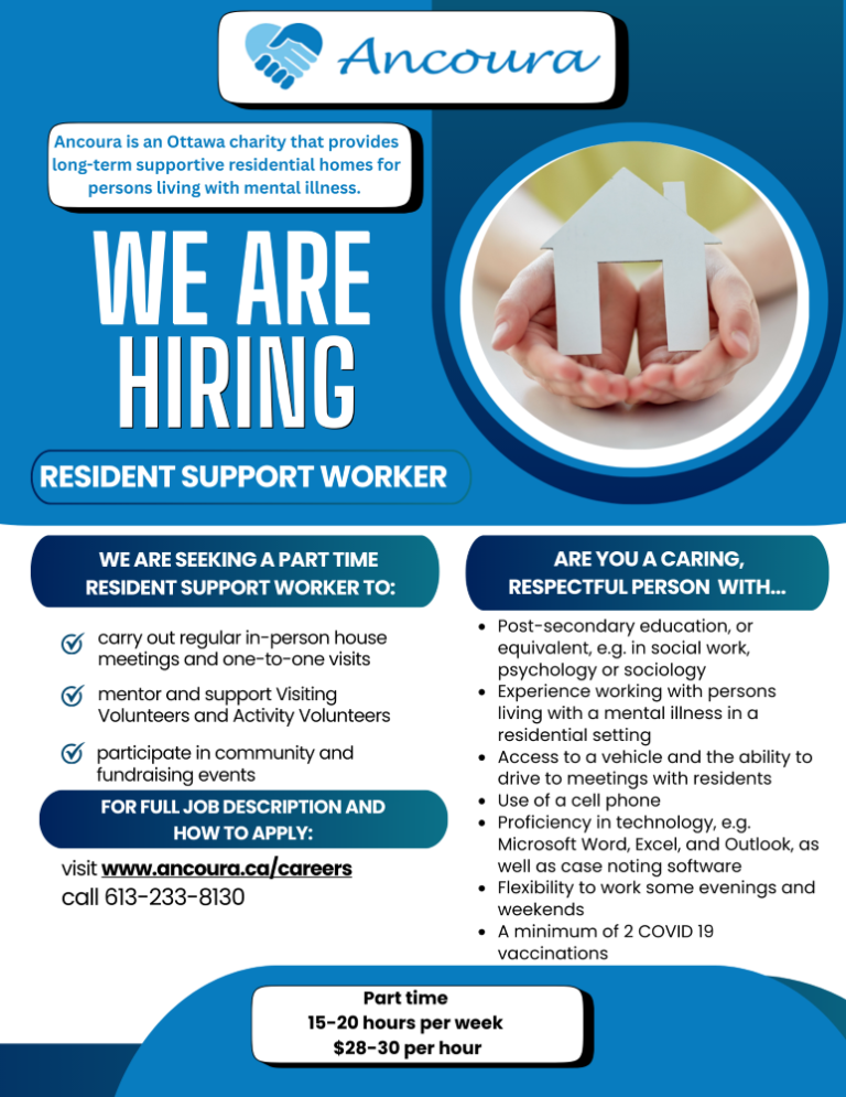 Resident Support Worker job poster